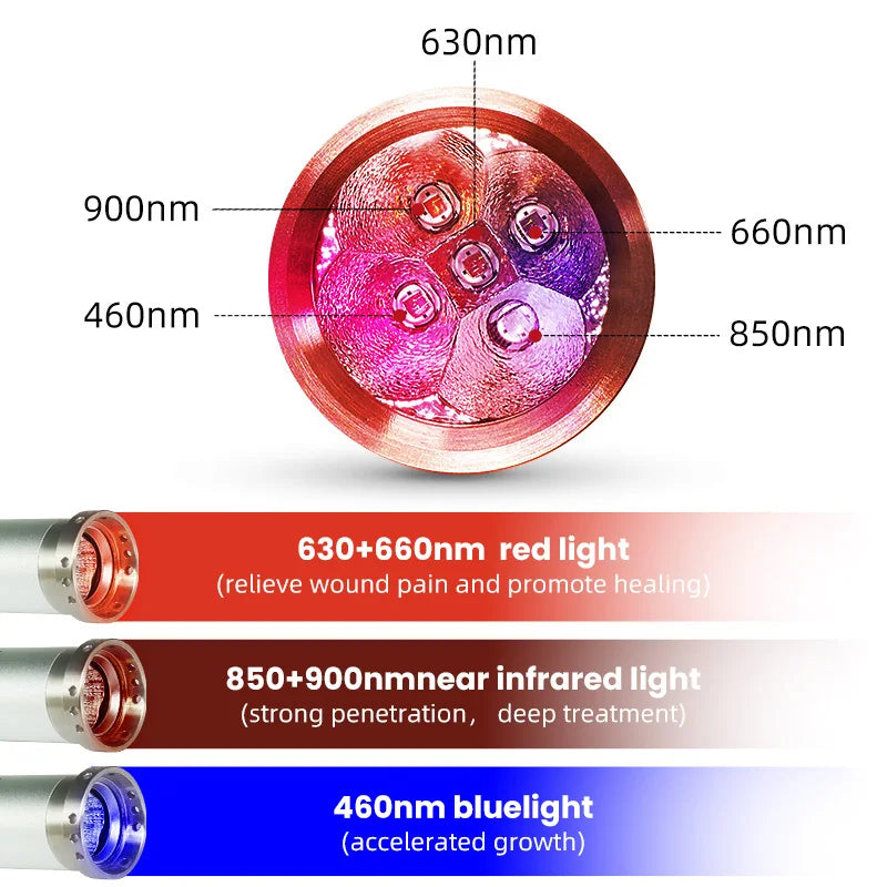 Infrared Red Light Therapy Lamp Cold Treatment cicatriz y heridas en los pezones a lactancia materna