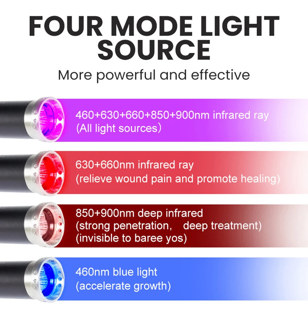 Infrared Red Light Therapy Lamp Cold Treatment cicatriz y heridas en los pezones a lactancia materna